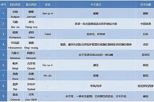 开云棋牌入口官网截图3