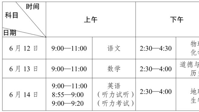 高效！吴冠希10中8砍下19分16板3助 正负值+20全场最高