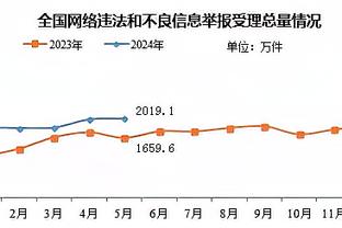 betway必威新闻资讯